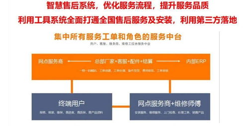 天道酬勤，博學篤志——櫻雪第四期精英訓練營圓滿落幕，技術(shù)推廣服務再啟新篇