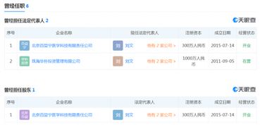 君實生物追認2018年度關(guān)聯(lián)交易及相關(guān)補充事項說明
