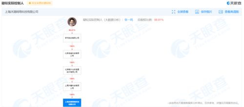 字節(jié)跳動拓展業(yè)務版圖 關(guān)聯(lián)公司發(fā)力動漫游戲與技術(shù)推廣服務